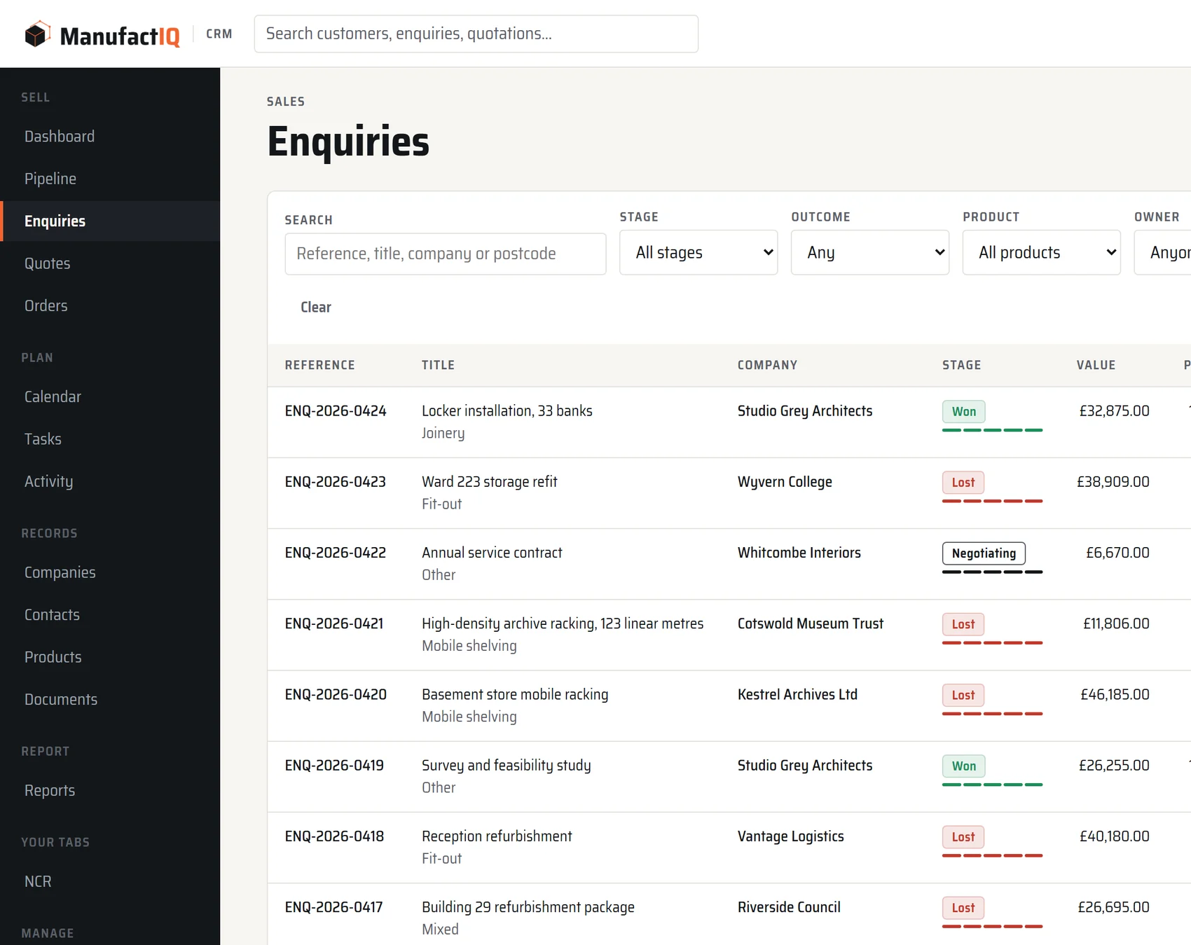 The ManufactIQ enquiry list: a row for each enquiry
                      with its reference, the job, the customer, a Won, Lost
                      or Negotiating badge and the value, above filters for
                      stage, outcome, product and owner.